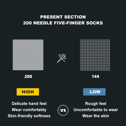 PureFeet™ Alignment Socks